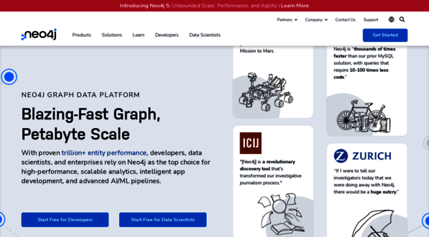 info.neo4j.com