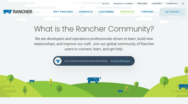 info.rancher.com