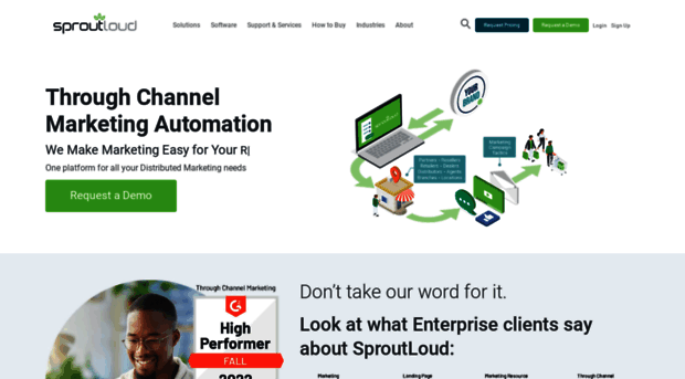 info.sproutloud.com