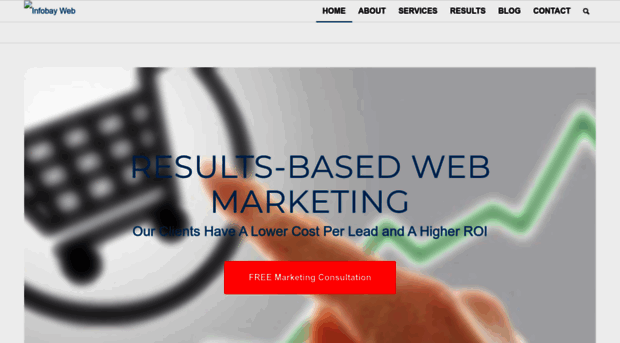 infobaywebmarketing.com