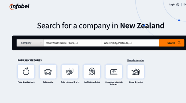 infobel.co.nz