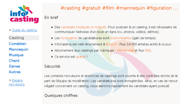 infocasting.fr