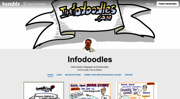 infodoodles.com