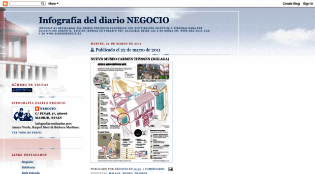 infografianegocio.blogspot.com