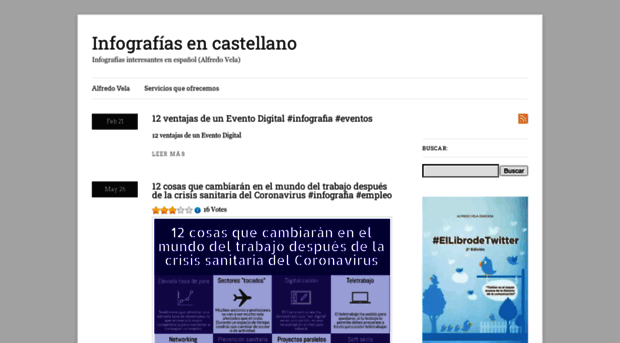 infografiasencastellano.com