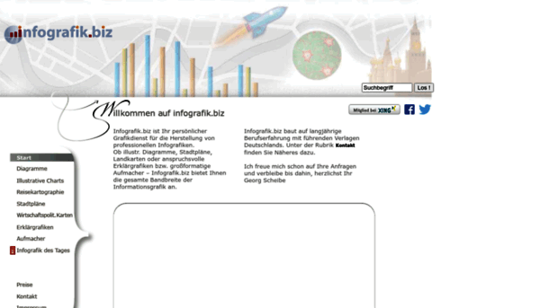 infografik.biz