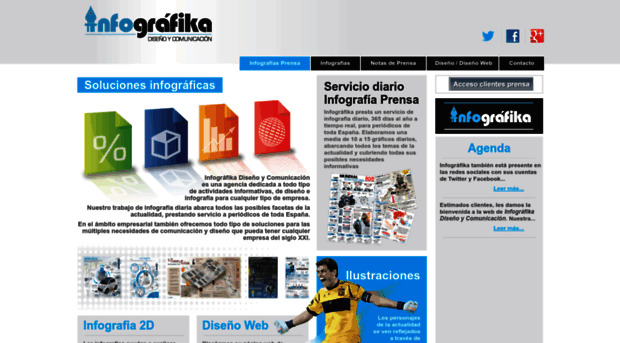 infografikacomunicacion.es