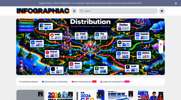 infographi.ac