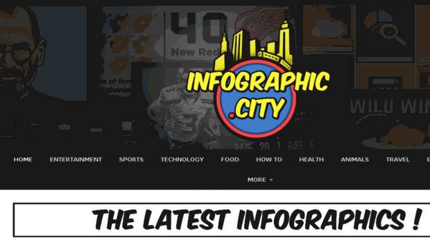 infographic.city