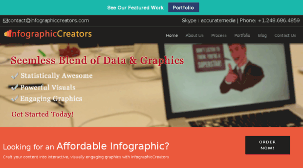 infographiccreators.com