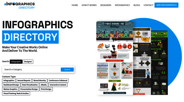 infographics.directory