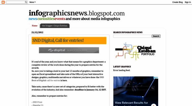 infographicsnews.blogspot.com