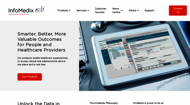 infomedix.com.au