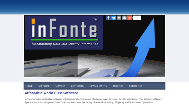 infonte.com