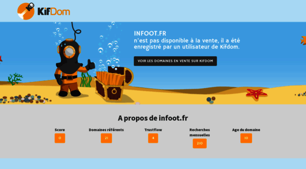 infoot.fr