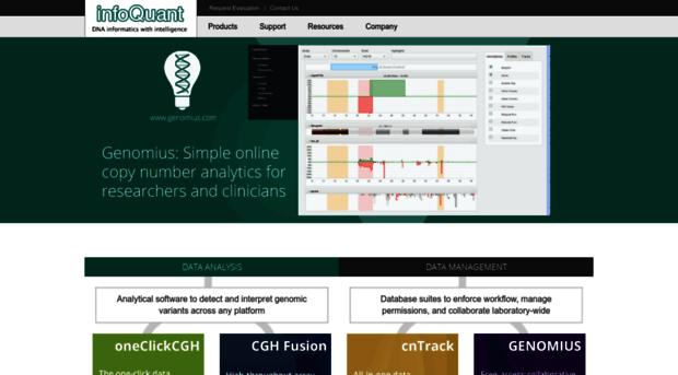 infoquant.com