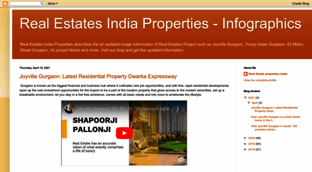 inforealestatesindiaproperty.blogspot.com