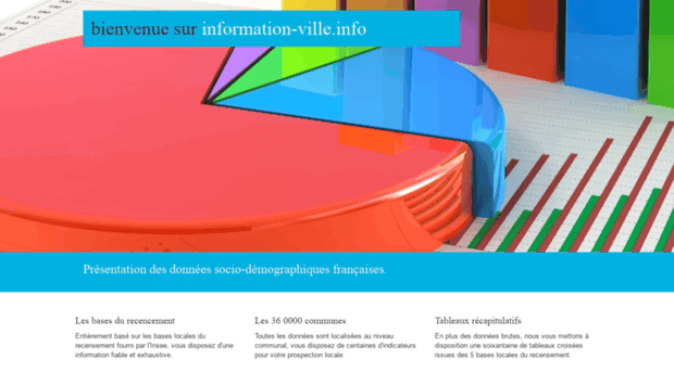 information-ville.info