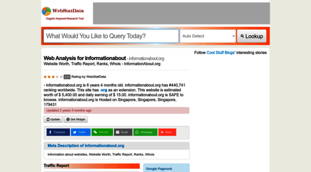 informationabout.org.webstatdata.com