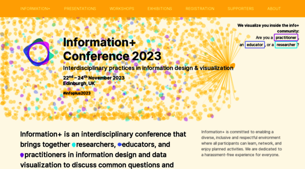 informationplusconference.com