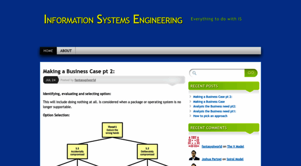 informationsystemsengineering.wordpress.com