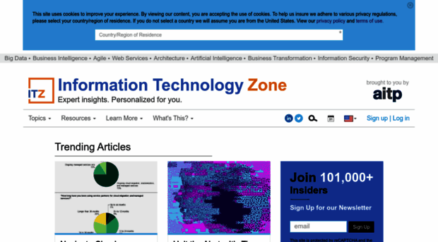 informationtechnologyzone.com