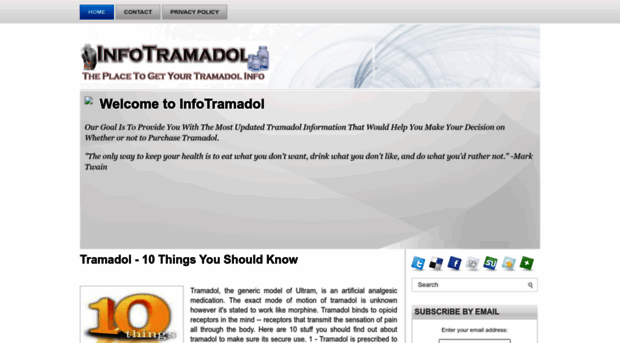 informationtramadol.blogspot.com