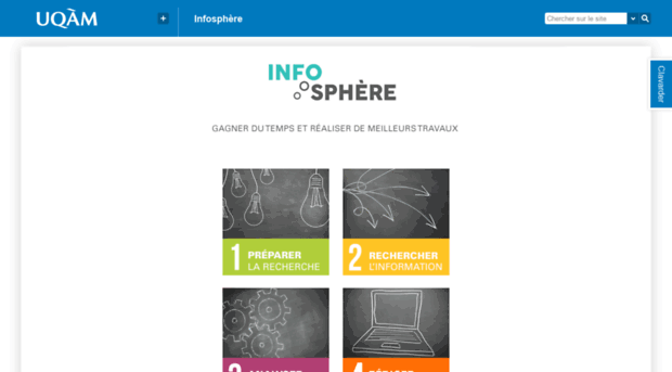 infosphere.uqam.ca