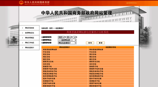 infostat.mofcom.gov.cn