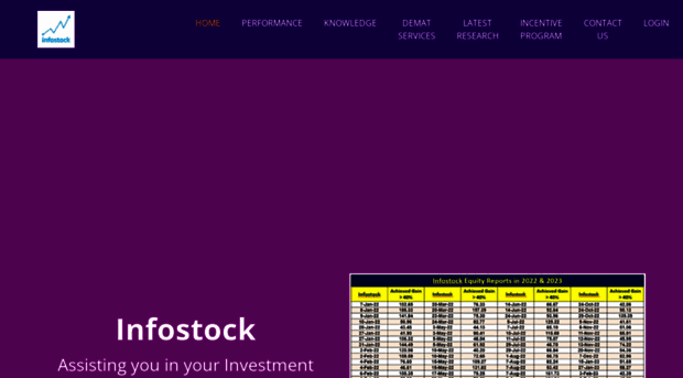 infostock.in