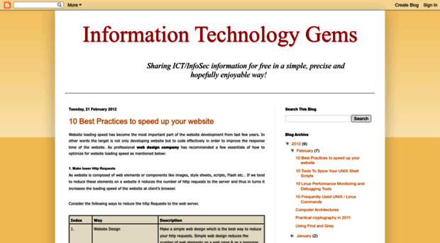 infotechgems.blogspot.be