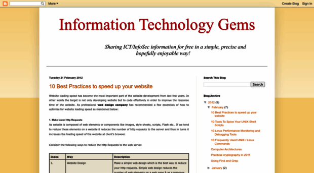 infotechgems.blogspot.com