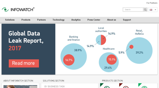 infowatch.biz