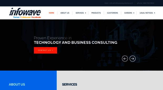 infowavesystems.com