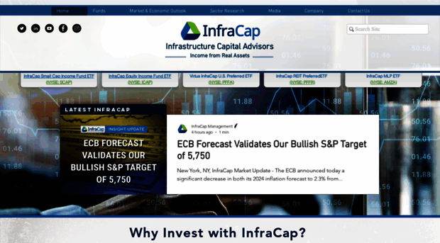 infracapfunds.com