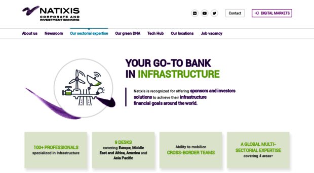 infrastructure.cib.natixis.com