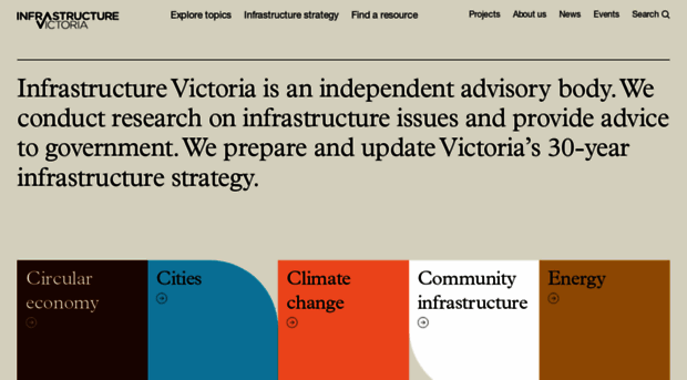 infrastructurevictoria.com.au