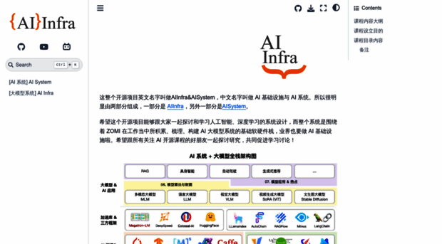infrasys-ai.github.io