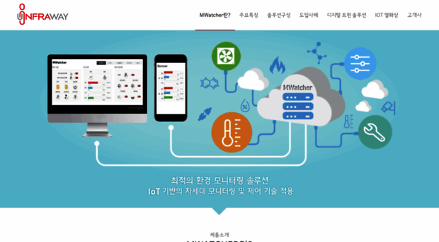 infraway.co.kr