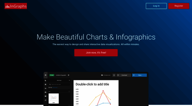 ingraphs.com
