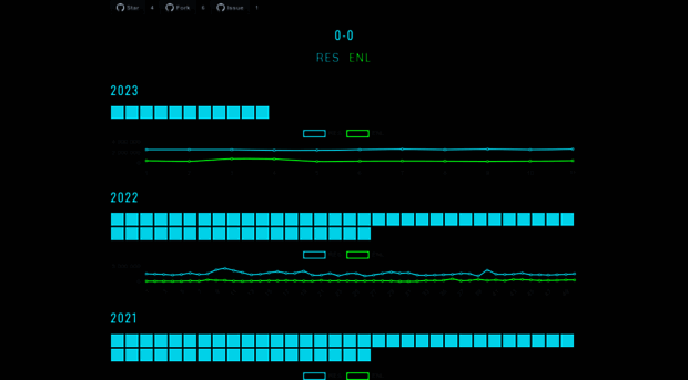 ingress.netlify.com