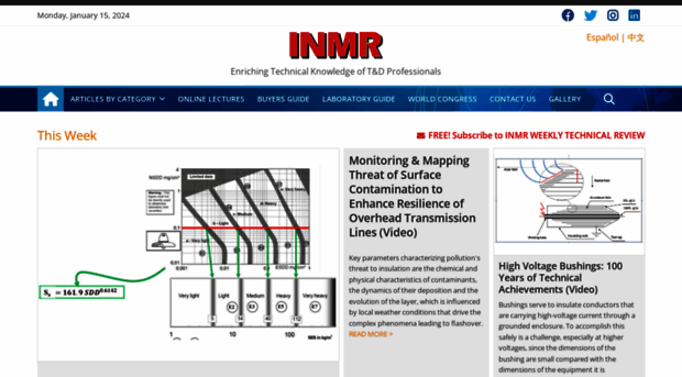 inmrchina.com