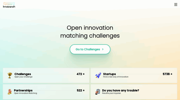 innobranch.com