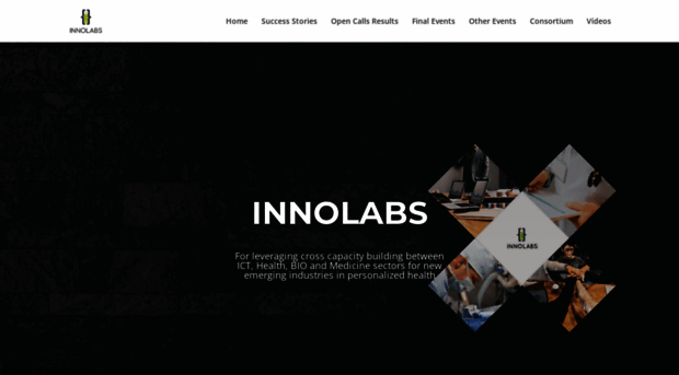 innolabs.io