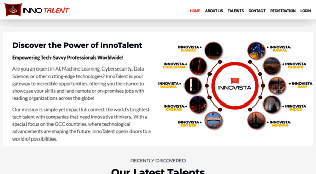 innotalent.pk
