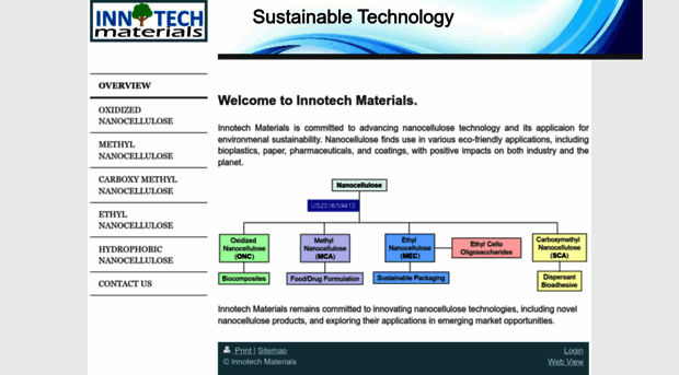 innotechmaterials.com