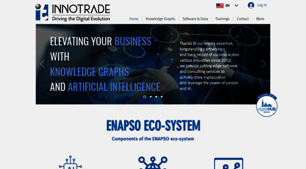 innotrade.com