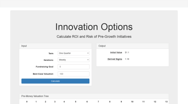 innovation-options.com