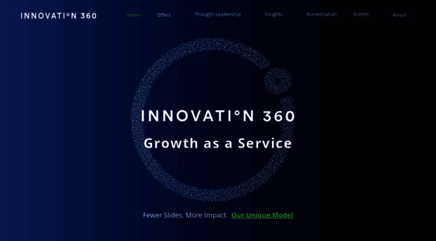 innovation360.com