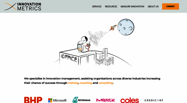 innovationmetrics.co